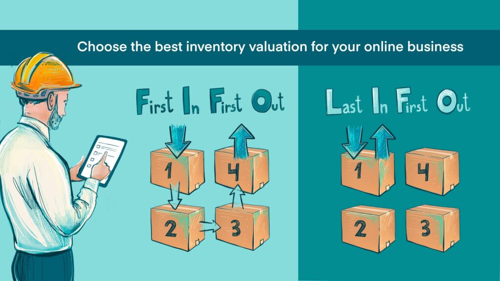 Methods for inventory tracking