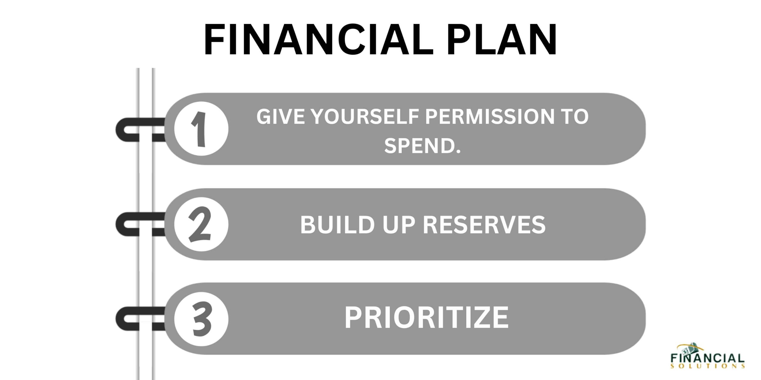 Financial Plan For Return On Life.