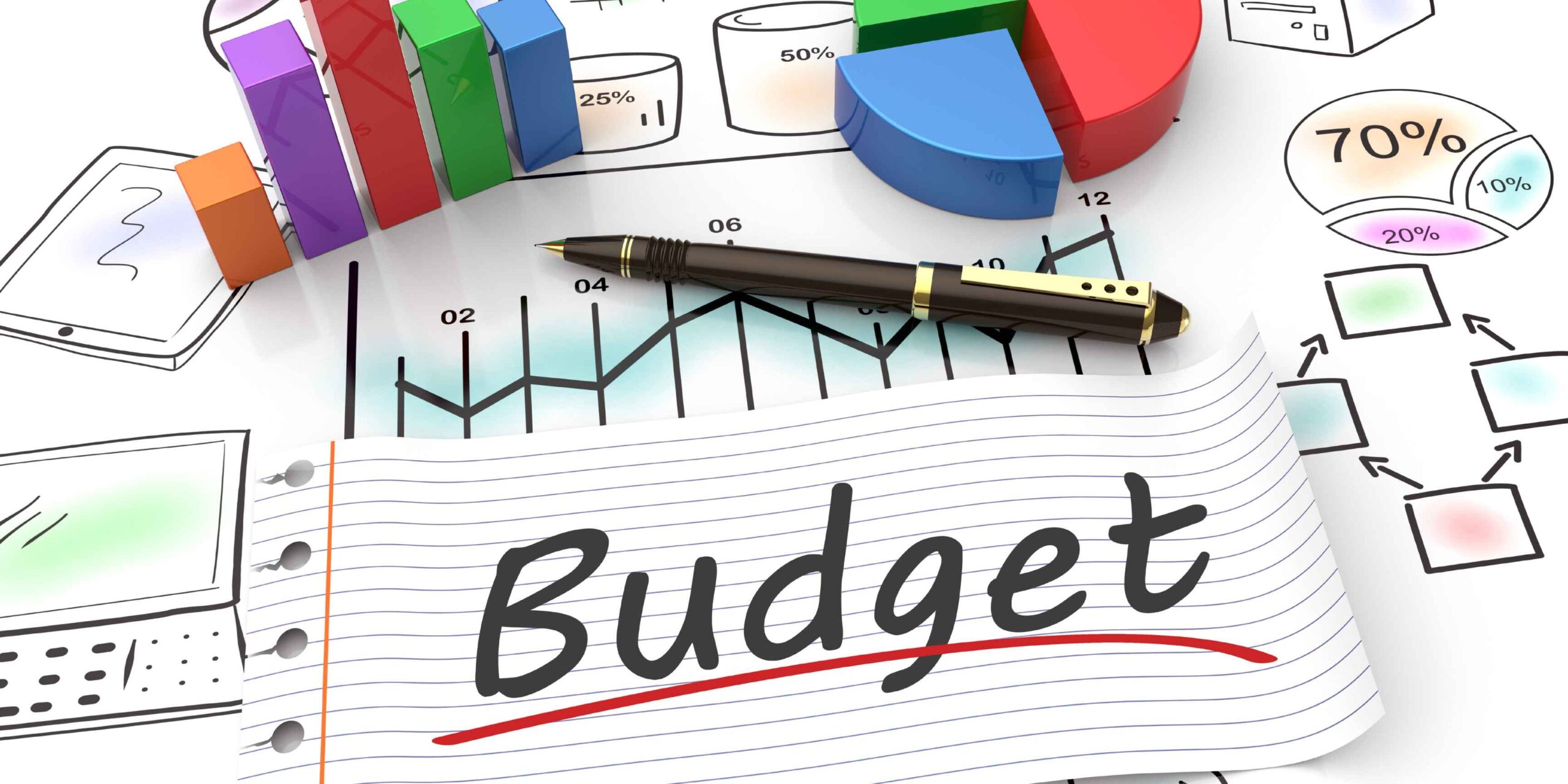 Create a Realistic Budget:
