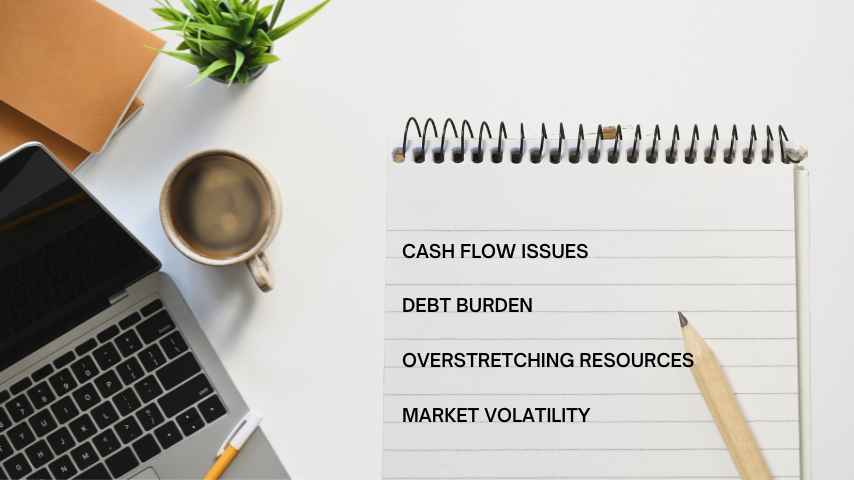 Understanding Financial Stress